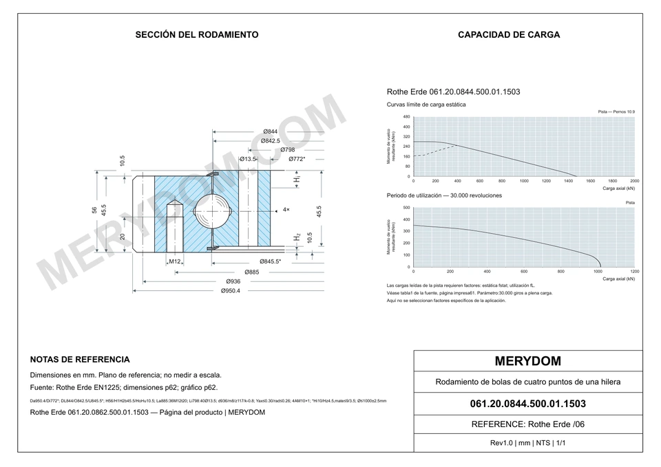 Plano CAD de la corona de giro de sustitución MERYDOM para Rothe Erde 061.20.0844.500.01.1503, con dimensiones y orificios de montaje.
