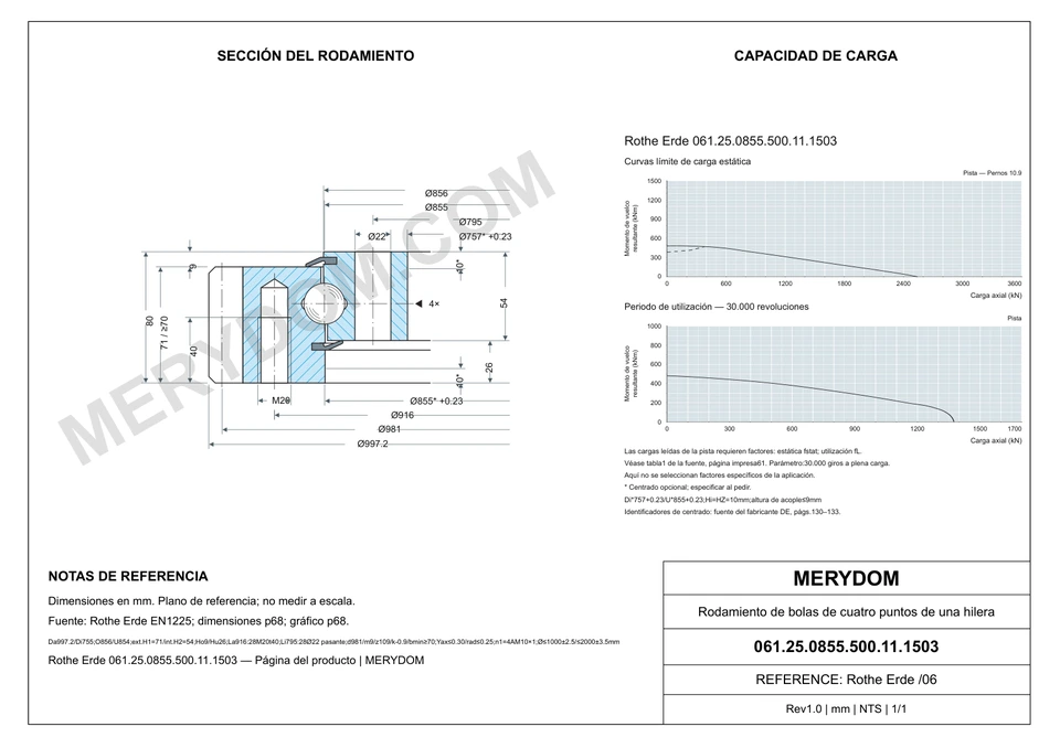 Plano CAD de la corona de giro de sustitución MERYDOM para Rothe Erde 061.25.0855.500.11.1503, con dimensiones y orificios de montaje.