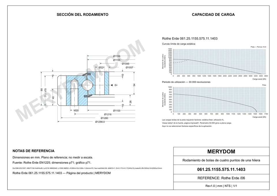 Plano CAD de la corona de giro de sustitución MERYDOM para Rothe Erde 061.25.1155.575.11.1403, con dimensiones y orificios de montaje.