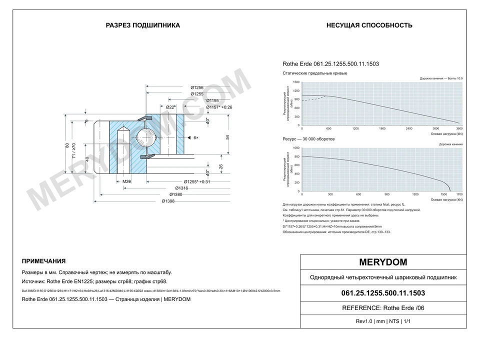 CAD-чертёж опорно-поворотного устройства MERYDOM для замены Rothe Erde 061.25.1255.500.11.1503 с размерами и монтажными отверстиями.
