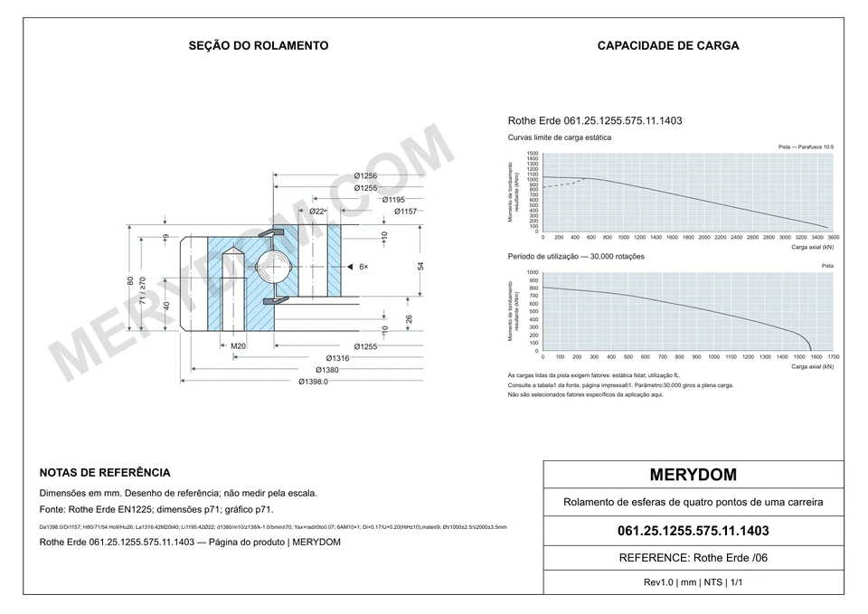 Desenho CAD do rolamento de giro de substituição MERYDOM para Rothe Erde 061.25.1255.575.11.1403, com dimensões e furos de montagem.