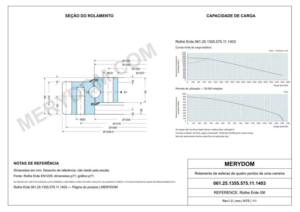 Desenho CAD do rolamento de giro de substituição MERYDOM para Rothe Erde 061.25.1355.575.11.1403, com dimensões e furos de montagem.
