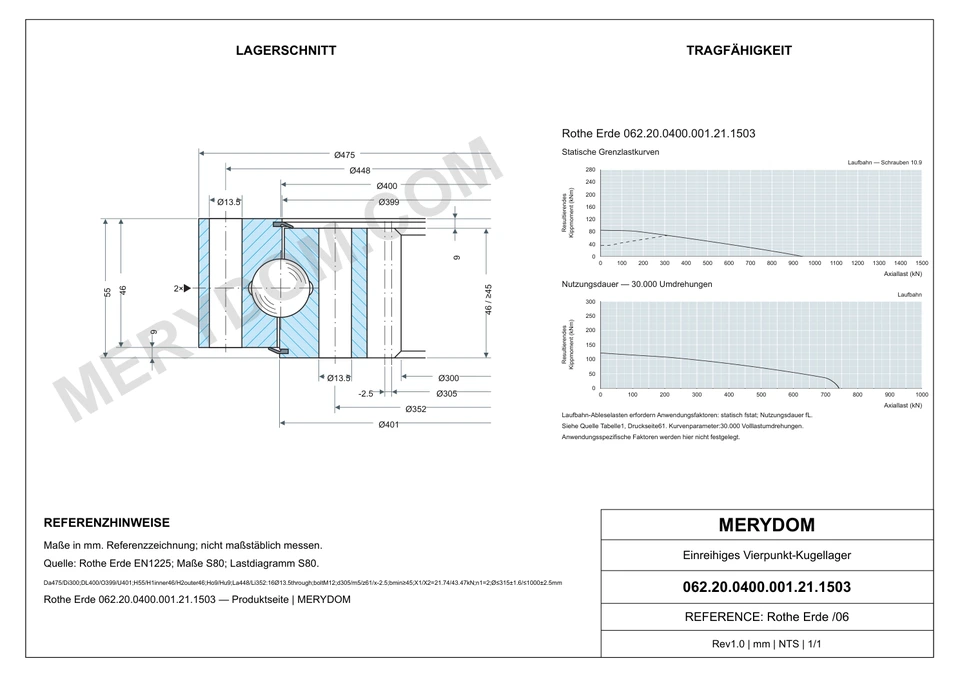 CAD-Zeichnung des MERYDOM-Ersatzdrehkranzes für Rothe Erde 062.20.0400.001.21.1503 mit Abmessungen und Befestigungsbohrungen.