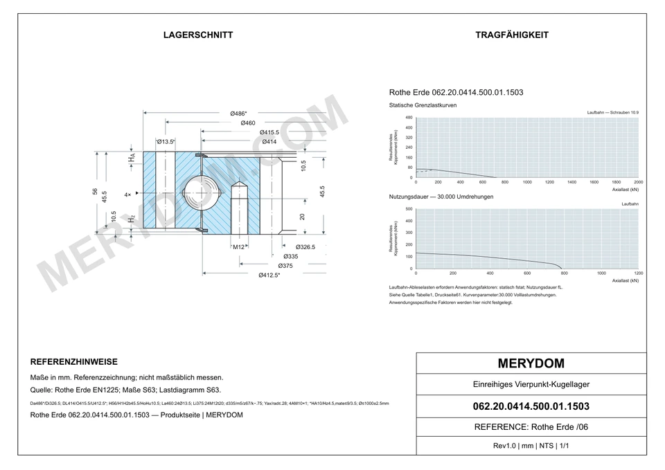 CAD-Zeichnung des MERYDOM-Ersatzdrehkranzes für Rothe Erde 062.20.0414.500.01.1503 mit Abmessungen und Befestigungsbohrungen.