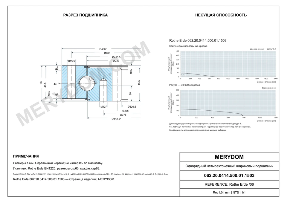 CAD-чертёж опорно-поворотного устройства MERYDOM для замены Rothe Erde 062.20.0414.500.01.1503 с размерами и монтажными отверстиями.