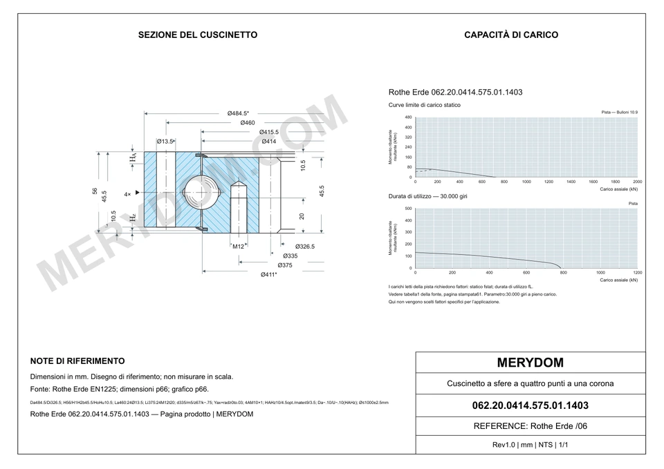 Disegno CAD del cuscinetto di rotazione sostitutivo MERYDOM per Rothe Erde 062.20.0414.575.01.1403, con dimensioni e fori di montaggio.