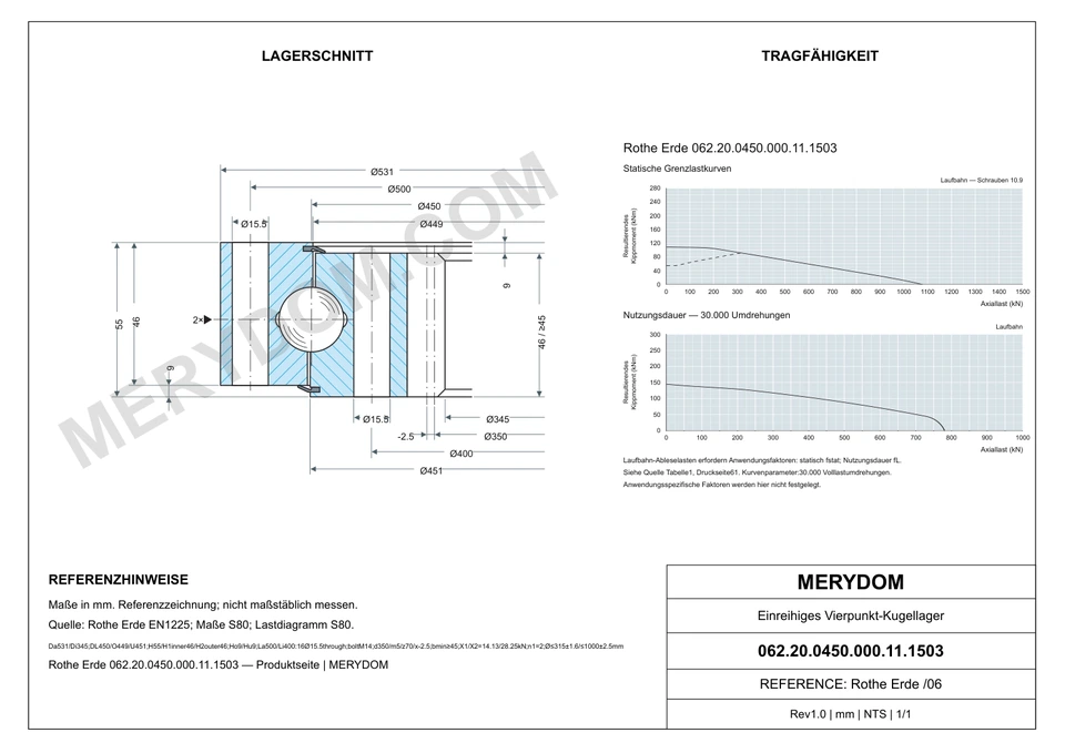CAD-Zeichnung des MERYDOM-Ersatzdrehkranzes für Rothe Erde 062.20.0450.000.11.1503 mit Abmessungen und Befestigungsbohrungen.
