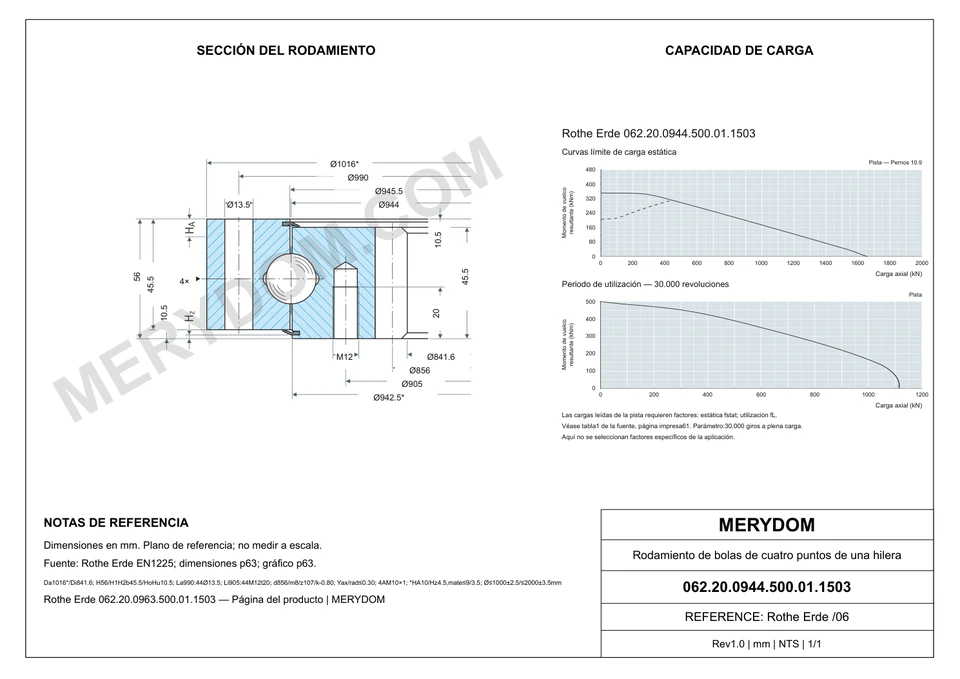 Plano CAD de la corona de giro de sustitución MERYDOM para Rothe Erde 062.20.0944.500.01.1503, con dimensiones y orificios de montaje.