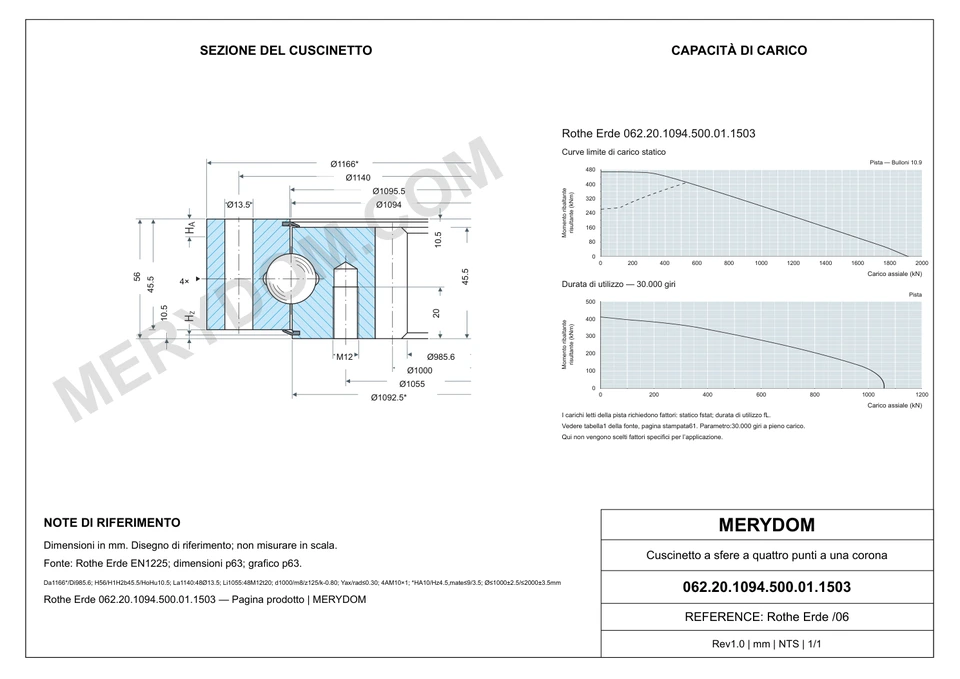 Disegno CAD del cuscinetto di rotazione sostitutivo MERYDOM per Rothe Erde 062.20.1094.500.01.1503, con dimensioni e fori di montaggio.