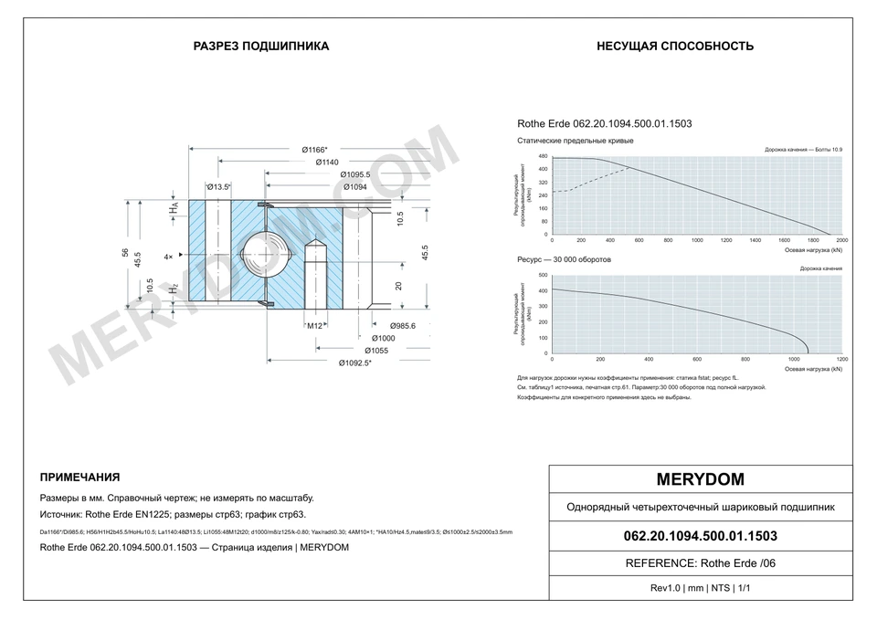 CAD-чертёж опорно-поворотного устройства MERYDOM для замены Rothe Erde 062.20.1094.500.01.1503 с размерами и монтажными отверстиями.