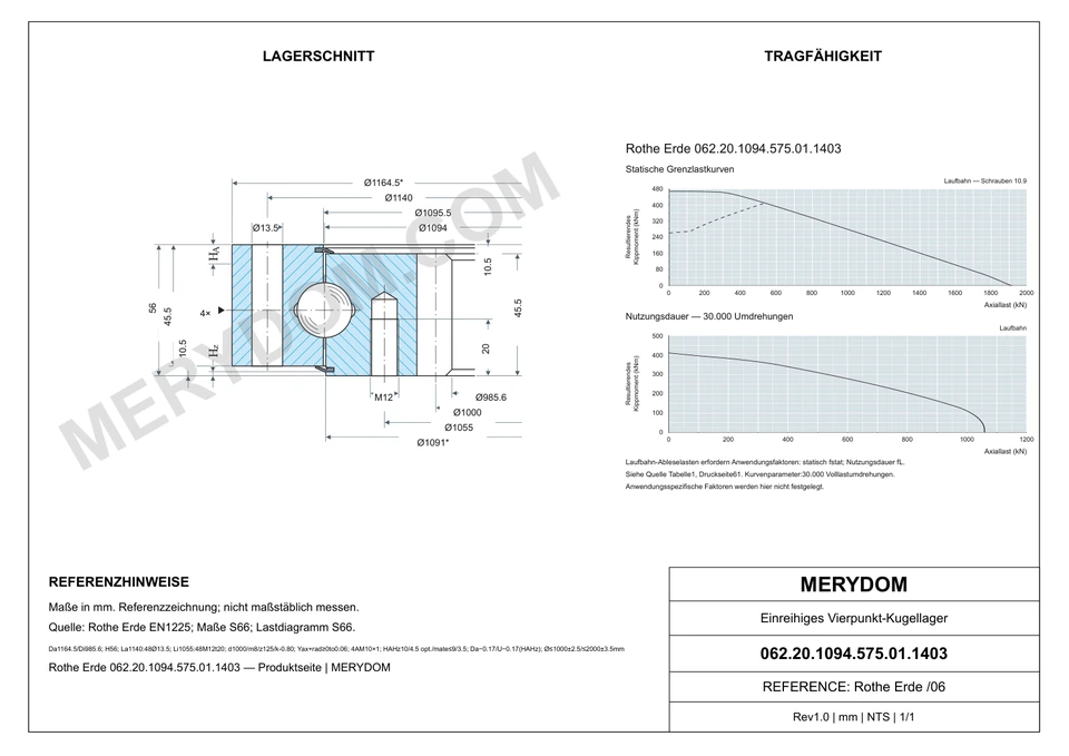 CAD-Zeichnung des MERYDOM-Ersatzdrehkranzes für Rothe Erde 062.20.1094.575.01.1403 mit Abmessungen und Befestigungsbohrungen.