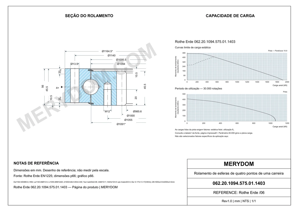 Desenho CAD do rolamento de giro de substituição MERYDOM para Rothe Erde 062.20.1094.575.01.1403, com dimensões e furos de montagem.