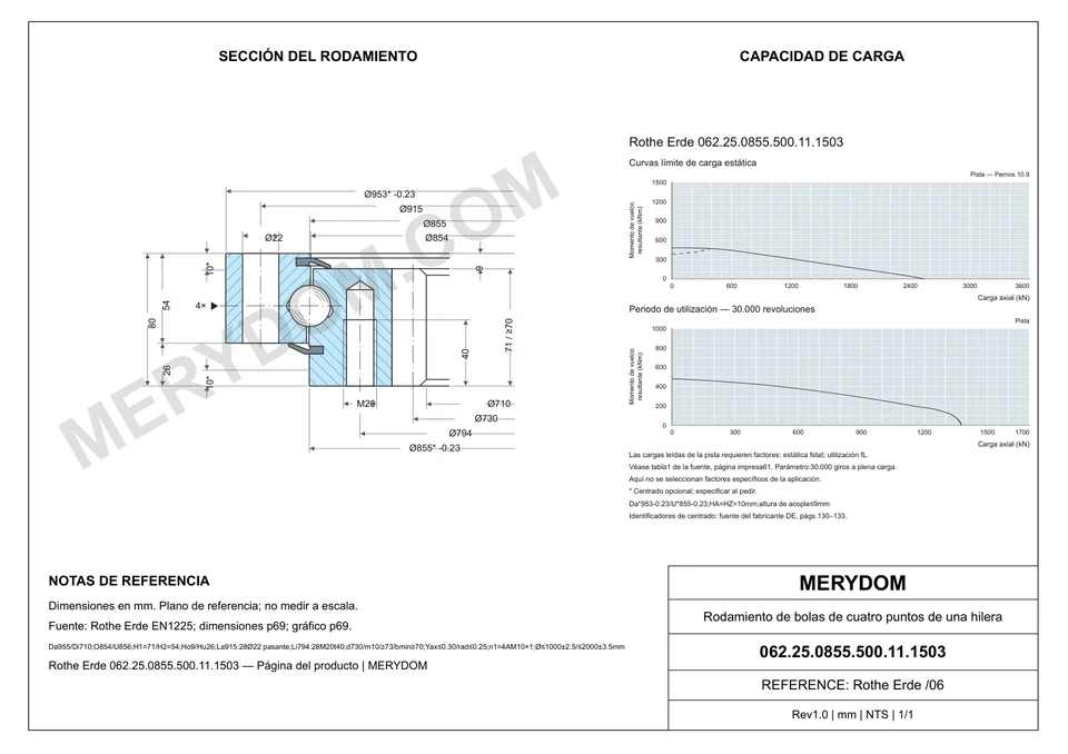 Plano CAD de la corona de giro de sustitución MERYDOM para Rothe Erde 062.25.0855.500.11.1503, con dimensiones y orificios de montaje.