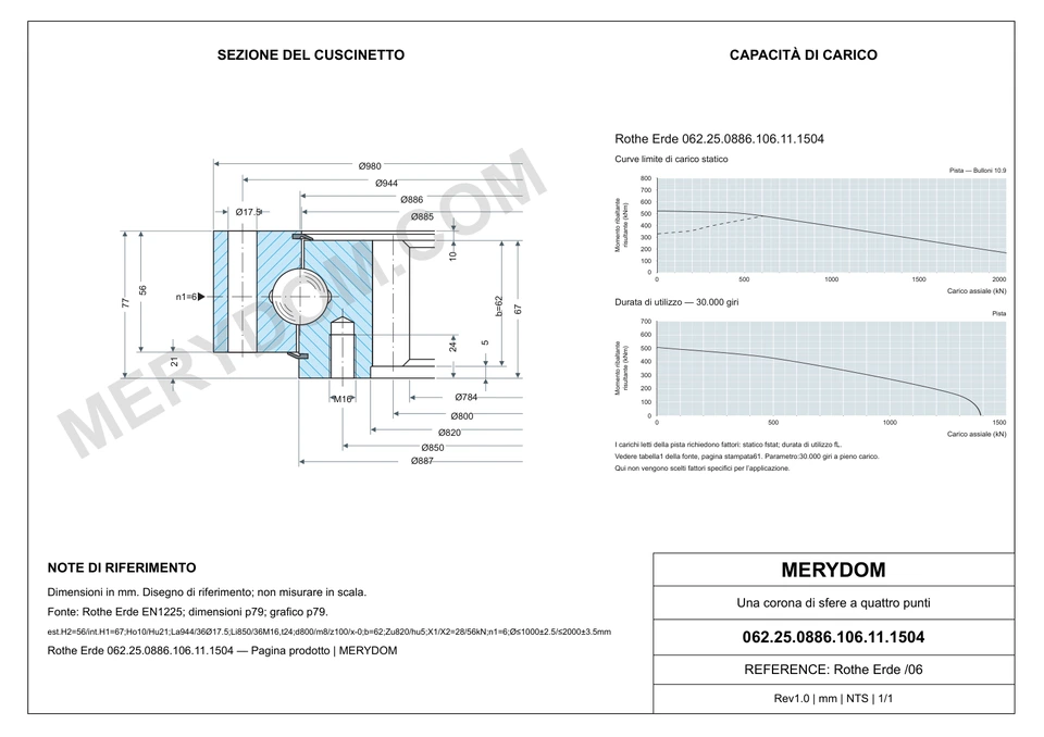 Disegno CAD del cuscinetto di rotazione sostitutivo MERYDOM per Rothe Erde 062.25.0886.106.11.1504, con dimensioni e fori di montaggio.