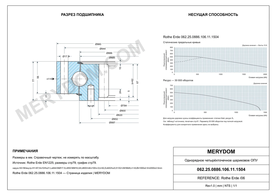 CAD-чертёж опорно-поворотного устройства MERYDOM для замены Rothe Erde 062.25.0886.106.11.1504 с размерами и монтажными отверстиями.