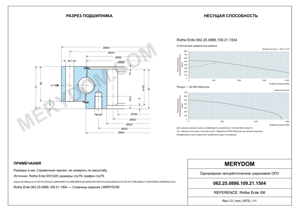 CAD-чертёж опорно-поворотного устройства MERYDOM для замены Rothe Erde 062.25.0886.109.21.1504 с размерами и монтажными отверстиями.