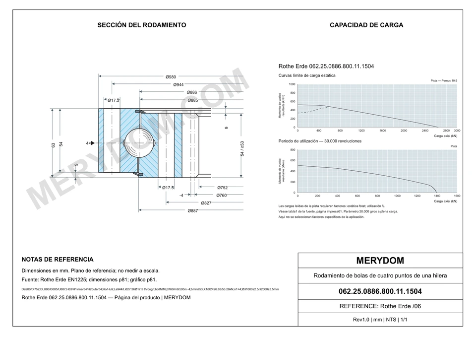 Plano CAD de la corona de giro de sustitución MERYDOM para Rothe Erde 062.25.0886.800.11.1504, con dimensiones y orificios de montaje.