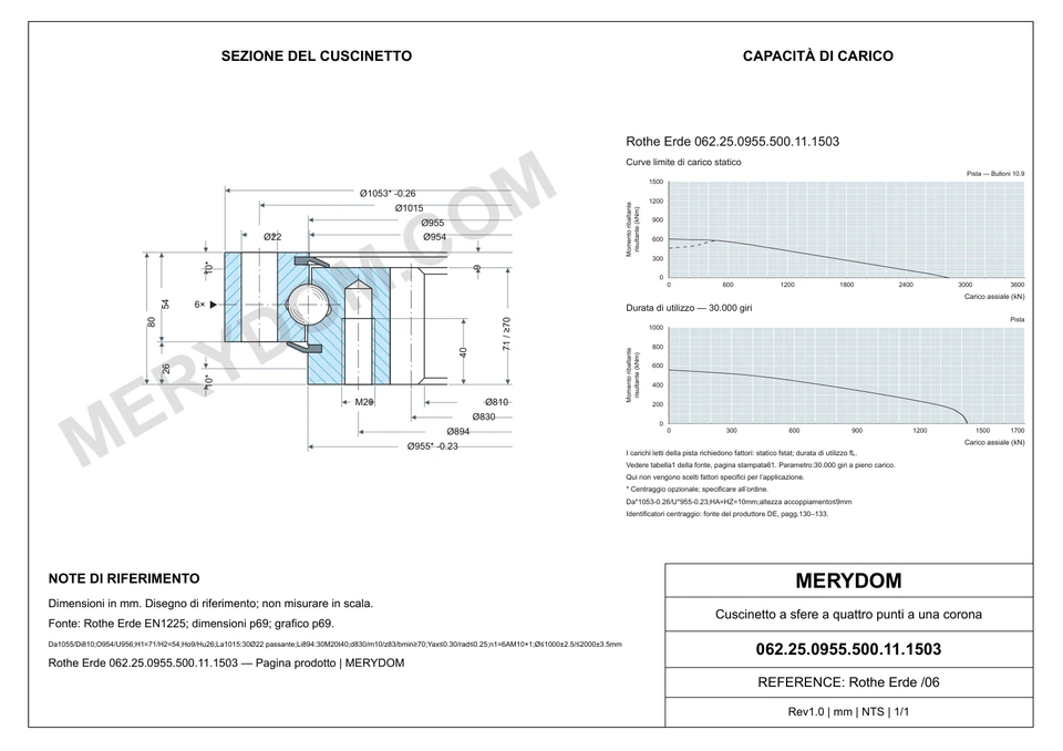 Disegno CAD del cuscinetto di rotazione sostitutivo MERYDOM per Rothe Erde 062.25.0955.500.11.1503, con dimensioni e fori di montaggio.