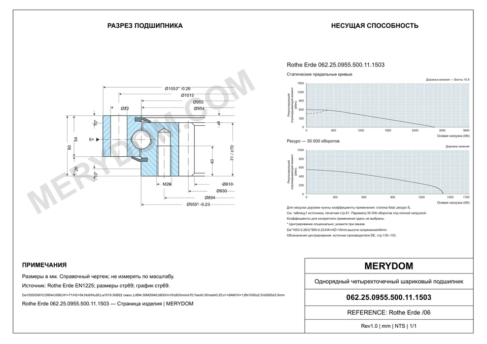 CAD-чертёж опорно-поворотного устройства MERYDOM для замены Rothe Erde 062.25.0955.500.11.1503 с размерами и монтажными отверстиями.