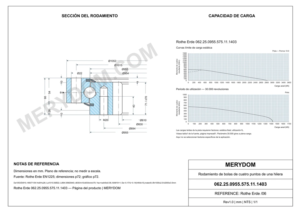 Plano CAD de la corona de giro de sustitución MERYDOM para Rothe Erde 062.25.0955.575.11.1403, con dimensiones y orificios de montaje.