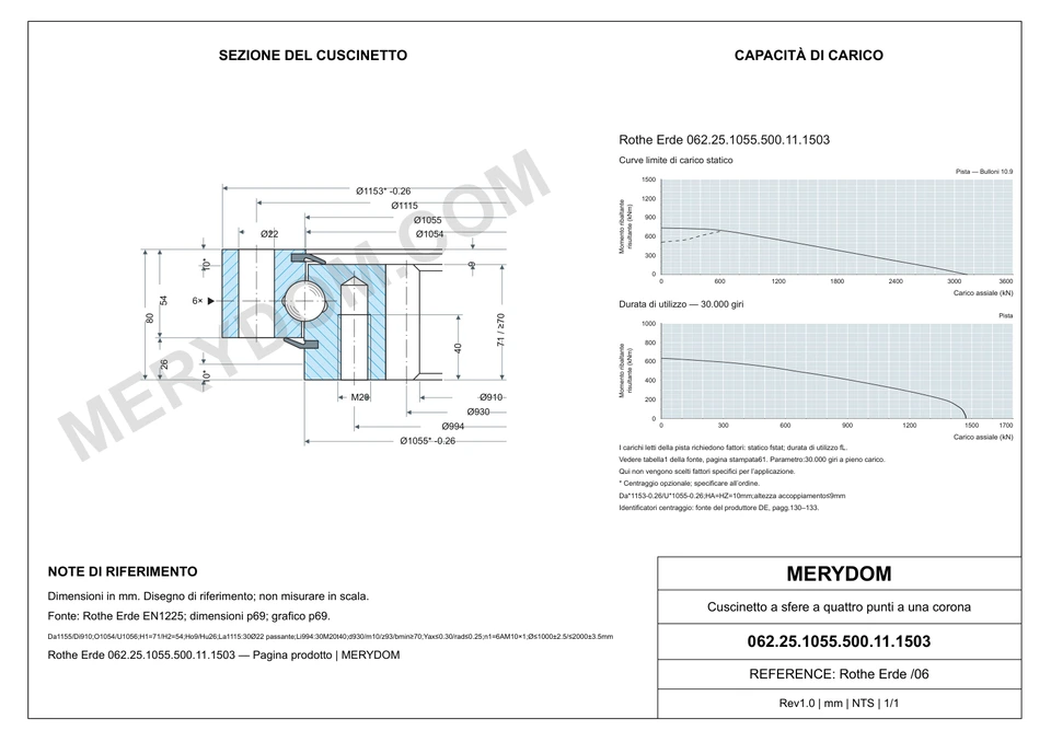 Disegno CAD del cuscinetto di rotazione sostitutivo MERYDOM per Rothe Erde 062.25.1055.500.11.1503, con dimensioni e fori di montaggio.