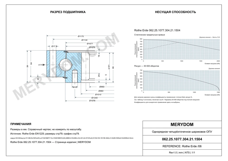 CAD-чертёж опорно-поворотного устройства MERYDOM для замены Rothe Erde 062.25.1077.304.21.1504 с размерами и монтажными отверстиями.