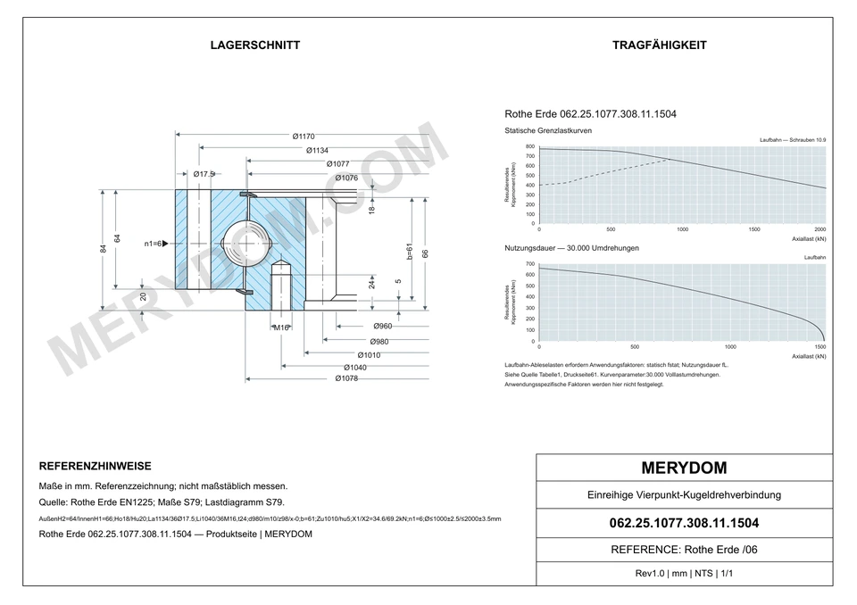 CAD-Zeichnung des MERYDOM-Ersatzdrehkranzes für Rothe Erde 062.25.1077.308.11.1504 mit Abmessungen und Befestigungsbohrungen.