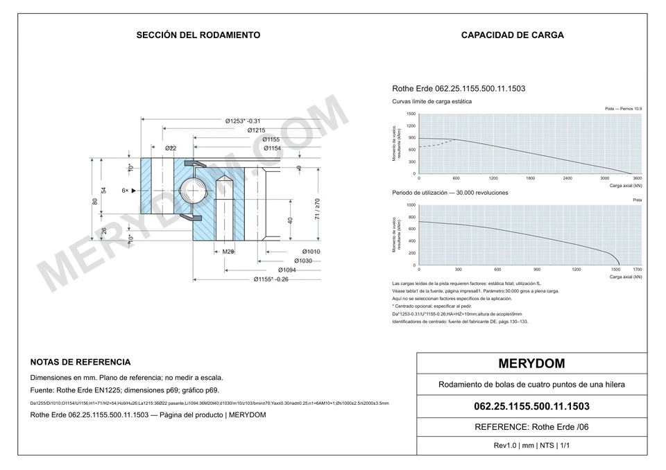 Plano CAD de la corona de giro de sustitución MERYDOM para Rothe Erde 062.25.1155.500.11.1503, con dimensiones y orificios de montaje.