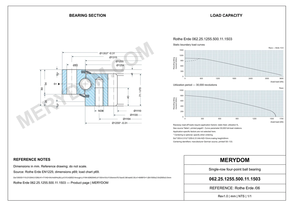 CAD drawing of the MERYDOM replacement slewing bearing for Rothe Erde 062.25.1255.500.11.1503, showing dimensions and mounting holes.