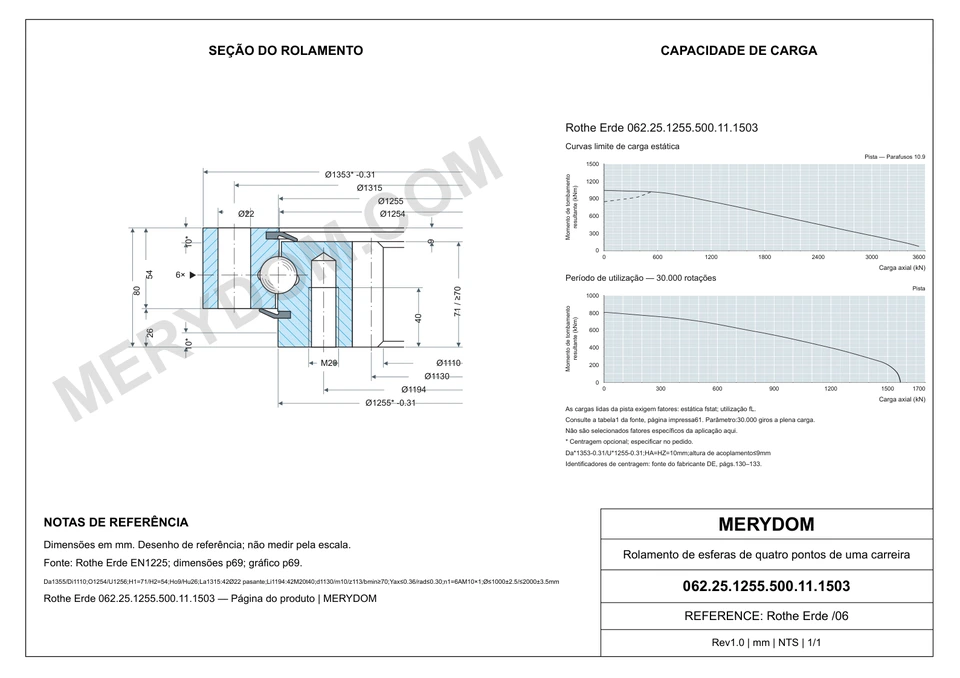 Desenho CAD do rolamento de giro de substituição MERYDOM para Rothe Erde 062.25.1255.500.11.1503, com dimensões e furos de montagem.