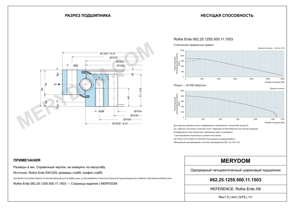 CAD-чертёж опорно-поворотного устройства MERYDOM для замены Rothe Erde 062.25.1255.500.11.1503 с размерами и монтажными отверстиями.