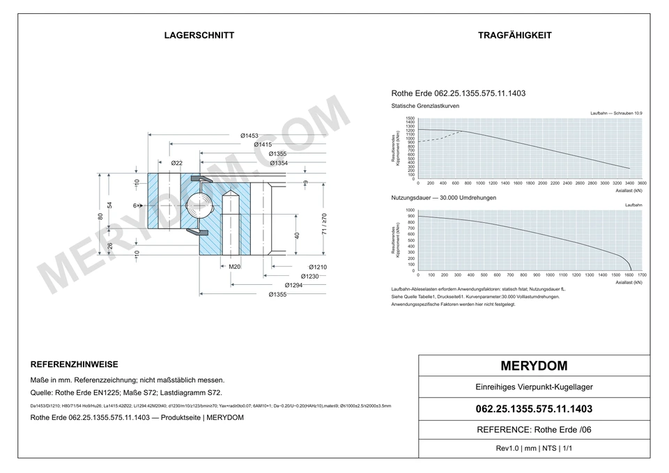 CAD-Zeichnung des MERYDOM-Ersatzdrehkranzes für Rothe Erde 062.25.1355.575.11.1403 mit Abmessungen und Befestigungsbohrungen.