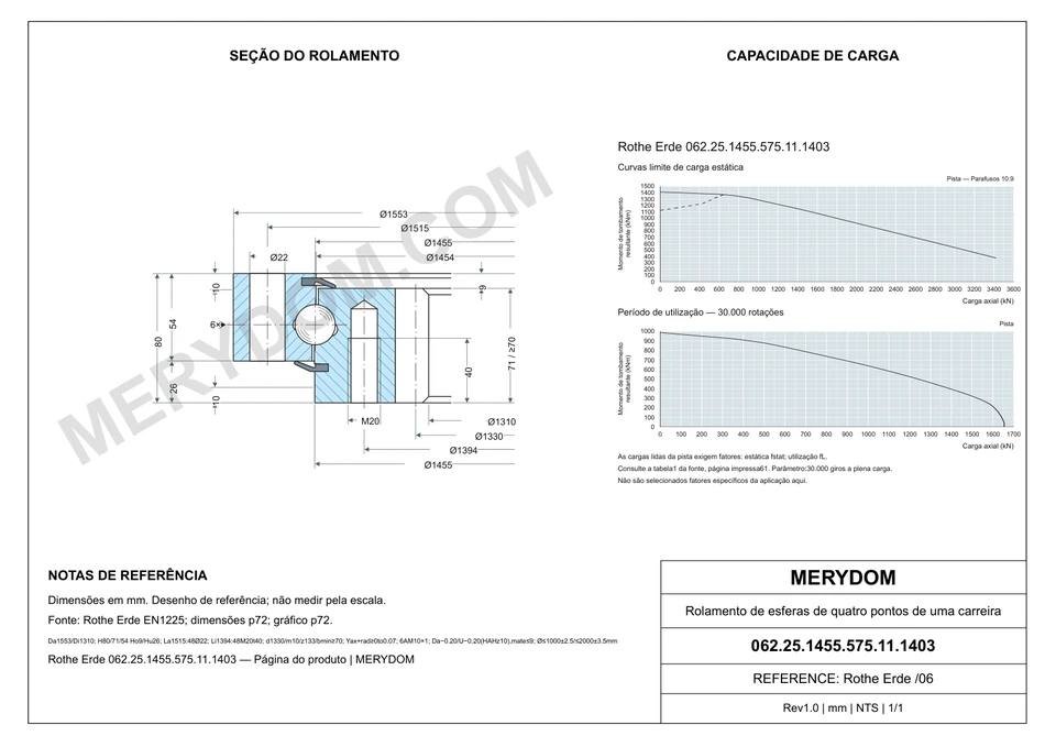 Desenho CAD do rolamento de giro de substituição MERYDOM para Rothe Erde 062.25.1455.575.11.1403, com dimensões e furos de montagem.