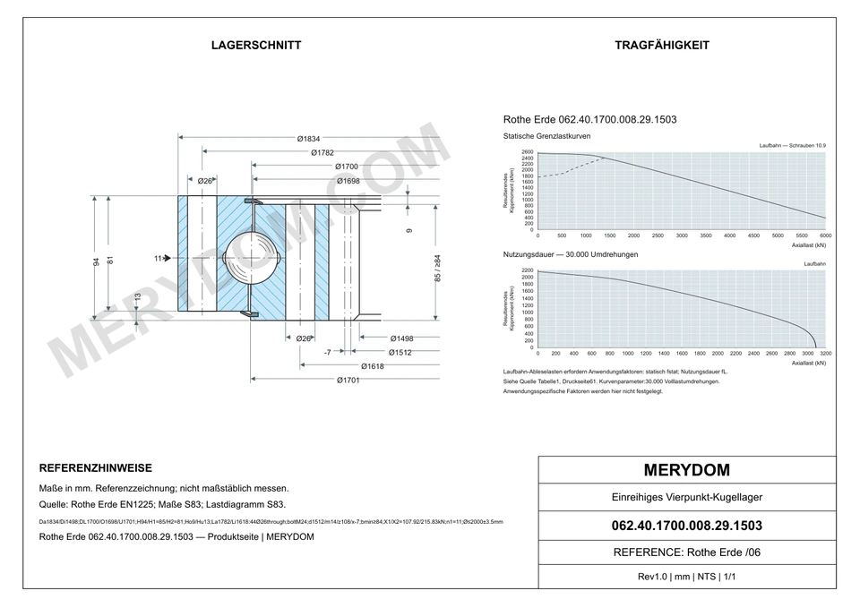 CAD-Zeichnung des MERYDOM-Ersatzdrehkranzes für Rothe Erde 062.40.1700.008.29.1503 mit Abmessungen und Befestigungsbohrungen.