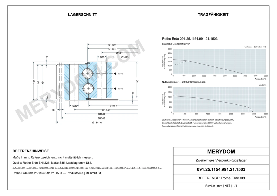 CAD-Zeichnung des MERYDOM-Ersatzdrehkranzes für Rothe Erde 091.25.1154.991.21.1503 mit Abmessungen und Befestigungsbohrungen.