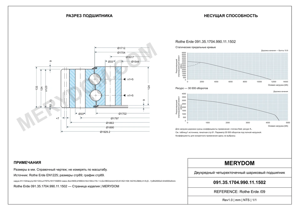 CAD-чертёж опорно-поворотного устройства MERYDOM для замены Rothe Erde 091.35.1704.990.11.1502 с размерами и монтажными отверстиями.