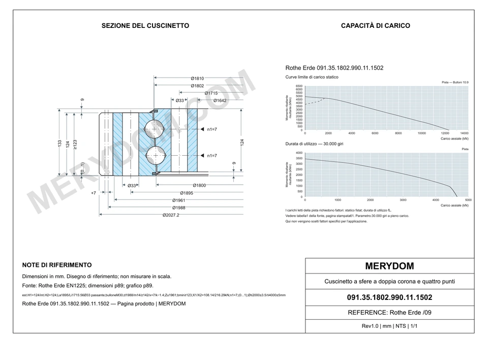 Disegno CAD del cuscinetto di rotazione sostitutivo MERYDOM per Rothe Erde 091.35.1802.990.11.1502, con dimensioni e fori di montaggio.