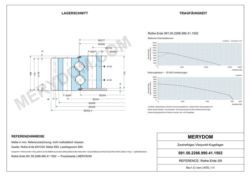CAD-Zeichnung des MERYDOM-Ersatzdrehkranzes für Rothe Erde 091.50.2266.990.41.1502 mit Abmessungen und Befestigungsbohrungen.