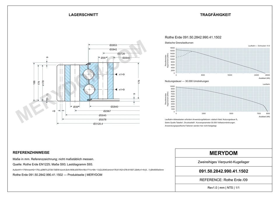 CAD-Zeichnung des MERYDOM-Ersatzdrehkranzes für Rothe Erde 091.50.2842.990.41.1502 mit Abmessungen und Befestigungsbohrungen.