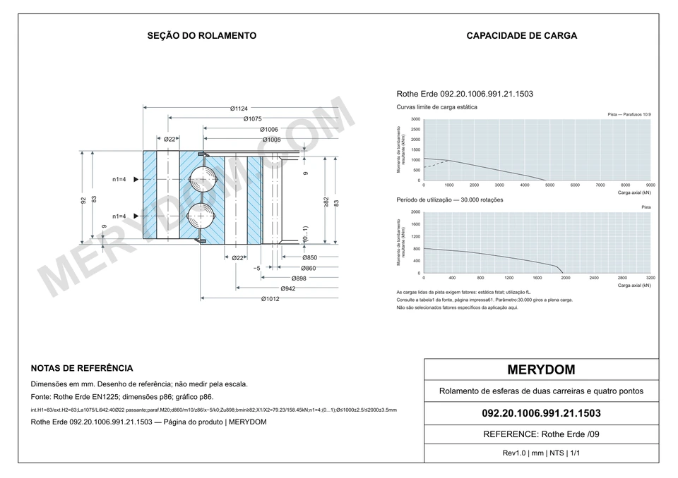 Desenho CAD do rolamento de giro de substituição MERYDOM para Rothe Erde 092.20.1006.991.21.1503, com dimensões e furos de montagem.
