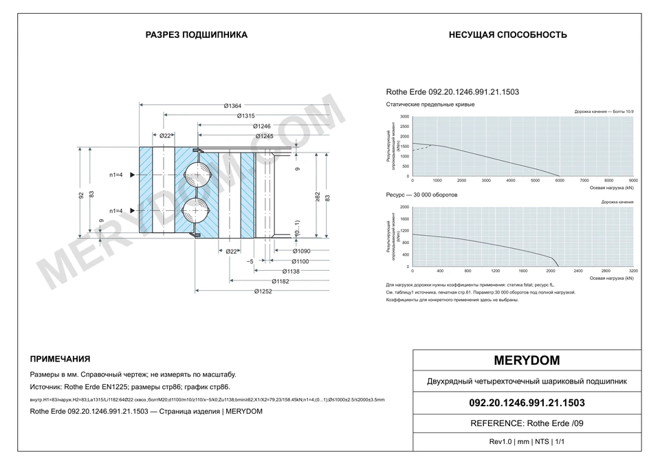 CAD-чертёж опорно-поворотного устройства MERYDOM для замены Rothe Erde 092.20.1246.991.21.1503 с размерами и монтажными отверстиями.