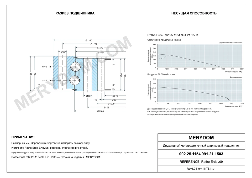 CAD-чертёж опорно-поворотного устройства MERYDOM для замены Rothe Erde 092.25.1154.991.21.1503 с размерами и монтажными отверстиями.
