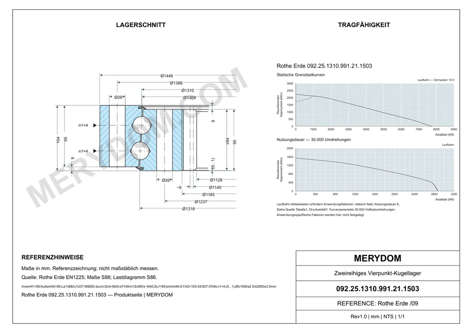 CAD-Zeichnung des MERYDOM-Ersatzdrehkranzes für Rothe Erde 092.25.1310.991.21.1503 mit Abmessungen und Befestigungsbohrungen.