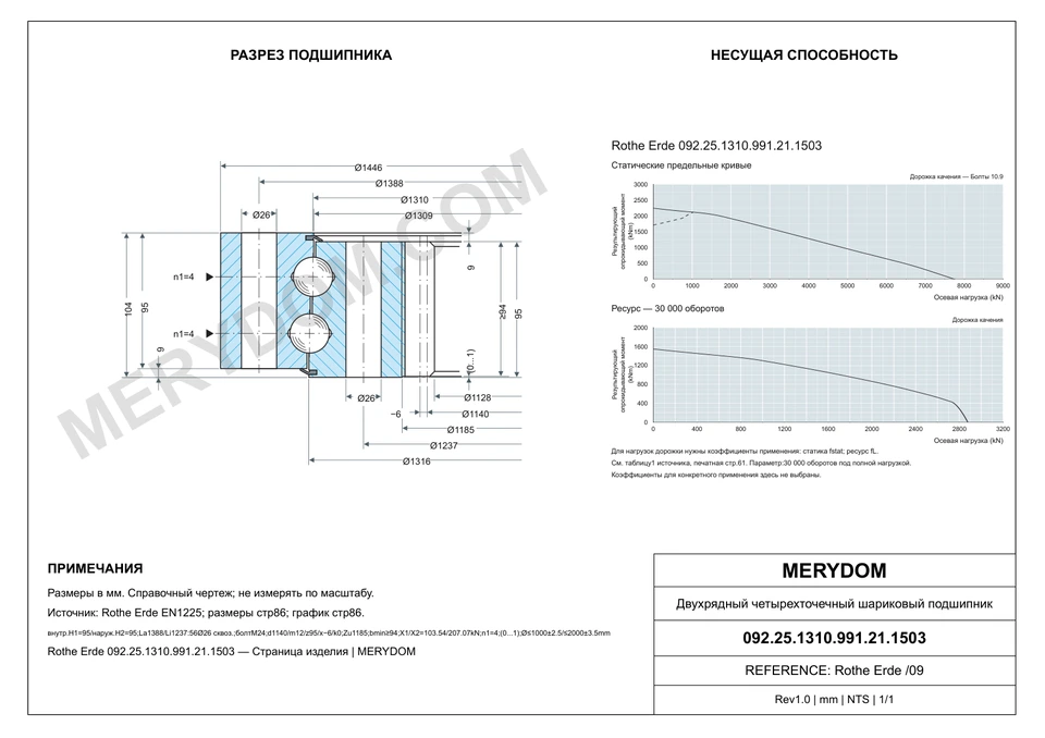 CAD-чертёж опорно-поворотного устройства MERYDOM для замены Rothe Erde 092.25.1310.991.21.1503 с размерами и монтажными отверстиями.