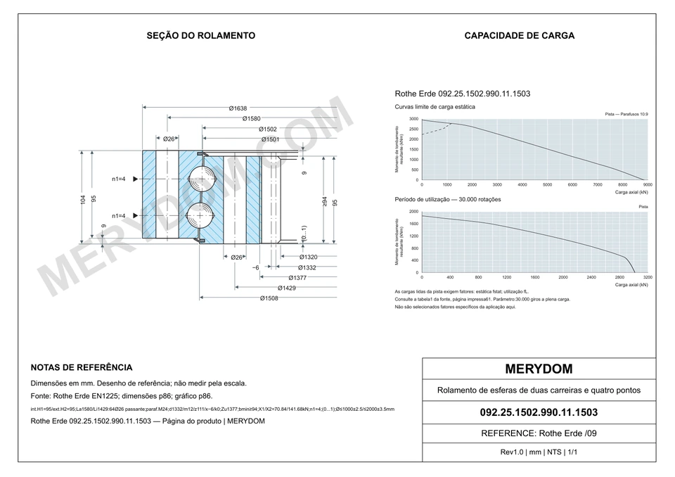 Desenho CAD do rolamento de giro de substituição MERYDOM para Rothe Erde 092.25.1502.990.11.1503, com dimensões e furos de montagem.
