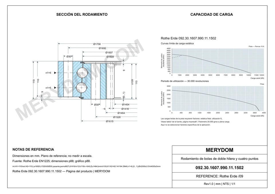 Plano CAD de la corona de giro de sustitución MERYDOM para Rothe Erde 092.30.1607.990.11.1502, con dimensiones y orificios de montaje.