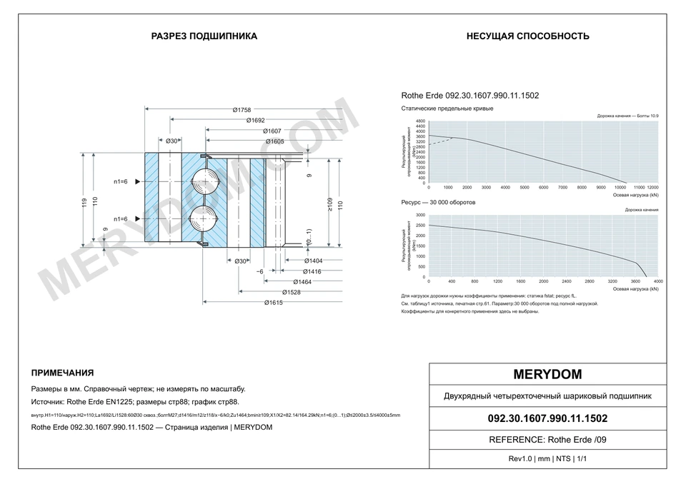 CAD-чертёж опорно-поворотного устройства MERYDOM для замены Rothe Erde 092.30.1607.990.11.1502 с размерами и монтажными отверстиями.