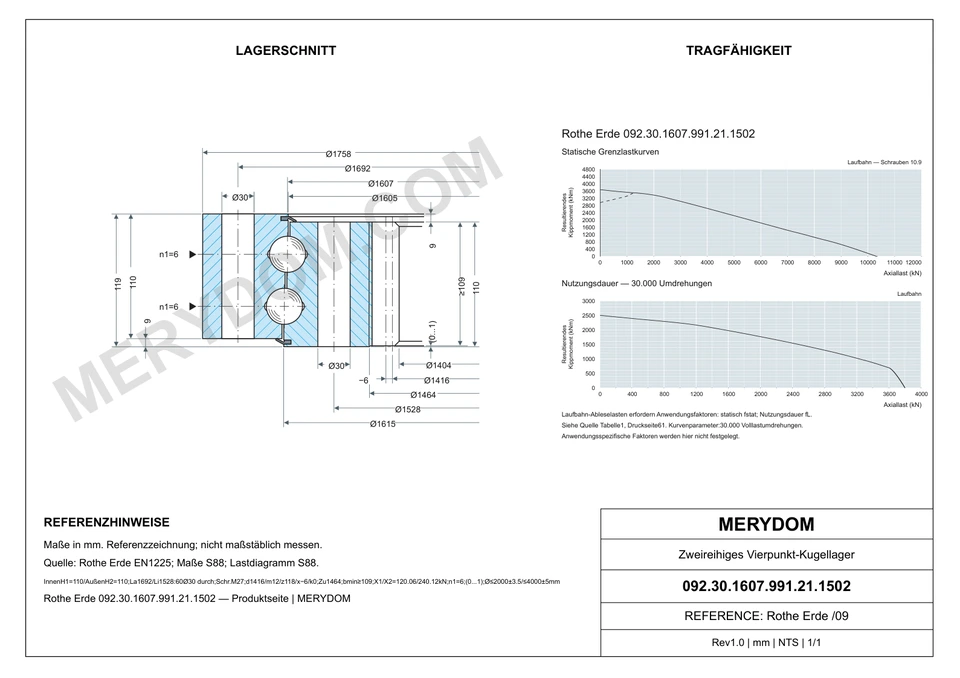 CAD-Zeichnung des MERYDOM-Ersatzdrehkranzes für Rothe Erde 092.30.1607.991.21.1502 mit Abmessungen und Befestigungsbohrungen.