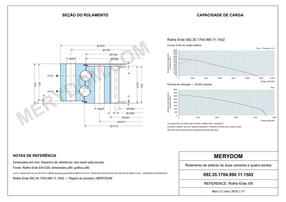 Desenho CAD do rolamento de giro de substituição MERYDOM para Rothe Erde 092.35.1704.990.11.1502, com dimensões e furos de montagem.