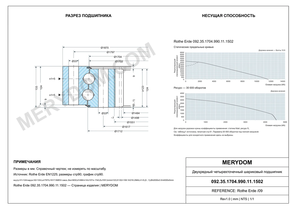 CAD-чертёж опорно-поворотного устройства MERYDOM для замены Rothe Erde 092.35.1704.990.11.1502 с размерами и монтажными отверстиями.